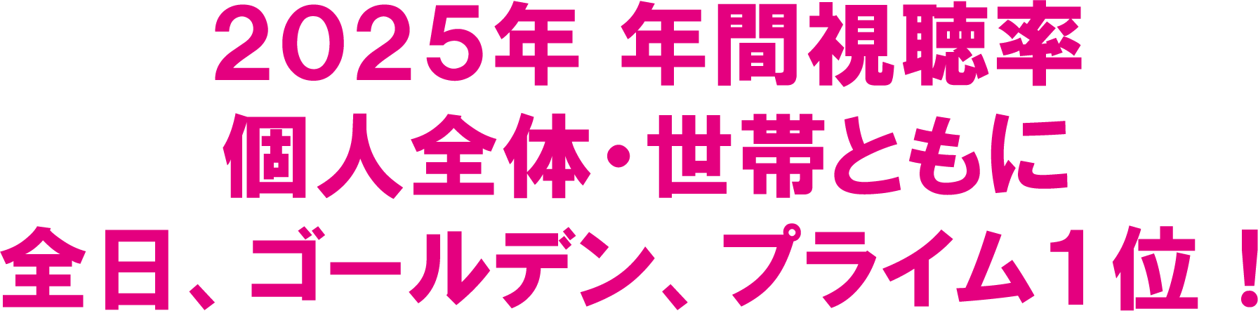 2025年 年間視聴率　個人全体・世帯ともに全日、ゴールデン、プライム１位！