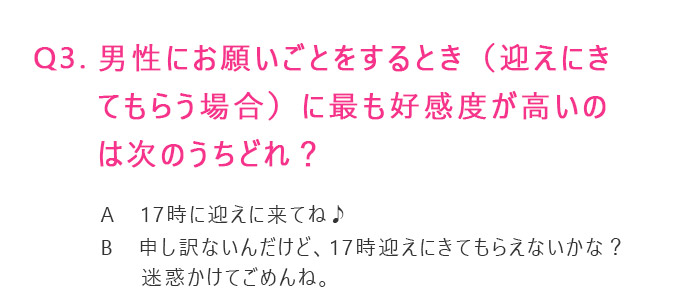 男性にお願いごとをするとき（迎えにきてもらう場合）に最も好感度が高いのは次のうちどれ？　A：17時に迎えに来てね♪　B：申し訳ないんだけど、17時迎えにきてもらえないかな？迷惑かけてごめんね。