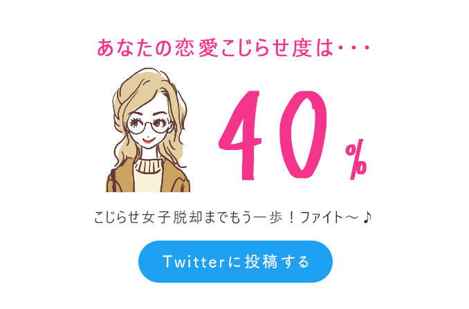 40％（こじらせ女子脱却までもう一歩！ファイト～♪）