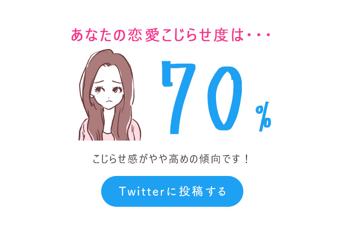 70％（こじらせ感がやや高めの傾向です！）