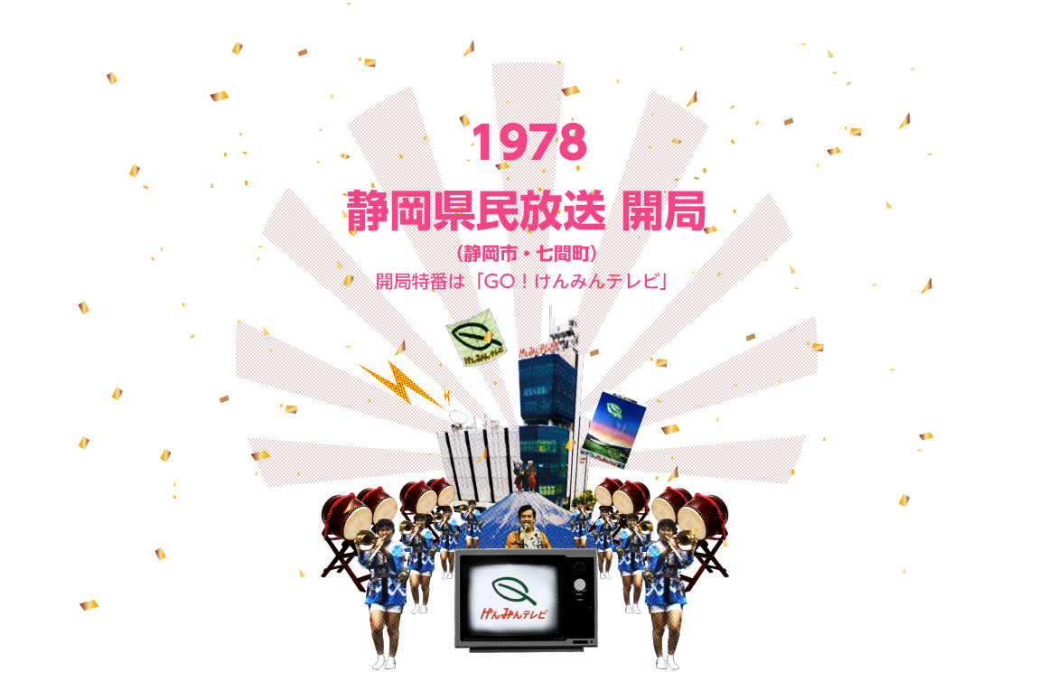 1978　静岡県民放送　開局（静岡市・七間町）開局特番は「GO！けんみんテレビ」